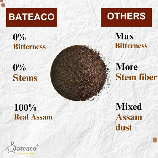 Diamond Tea – Rich & Strong